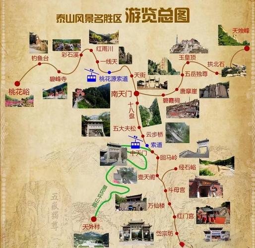 宿舍旅游怎么出行-寝室出去玩推荐-第4张图片