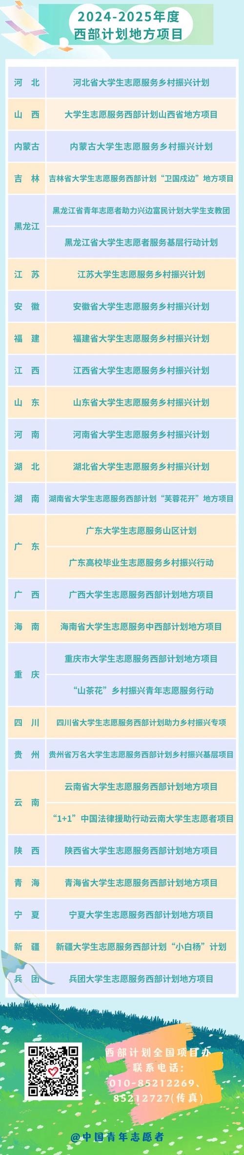 【贵州省内出行需要体检吗/贵州出省需要核酸检测报告吗】-第2张图片