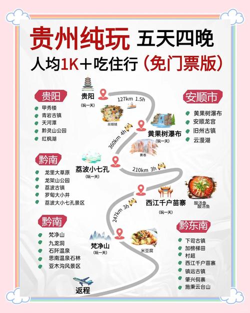 在贵州省内出行安全吗现在/贵州省内能出行吗-第3张图片