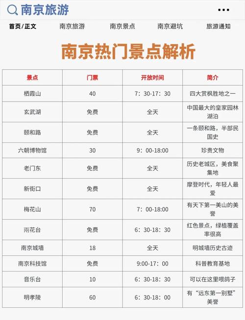 【夏季早晨出行注意什么/夏天出行建议】