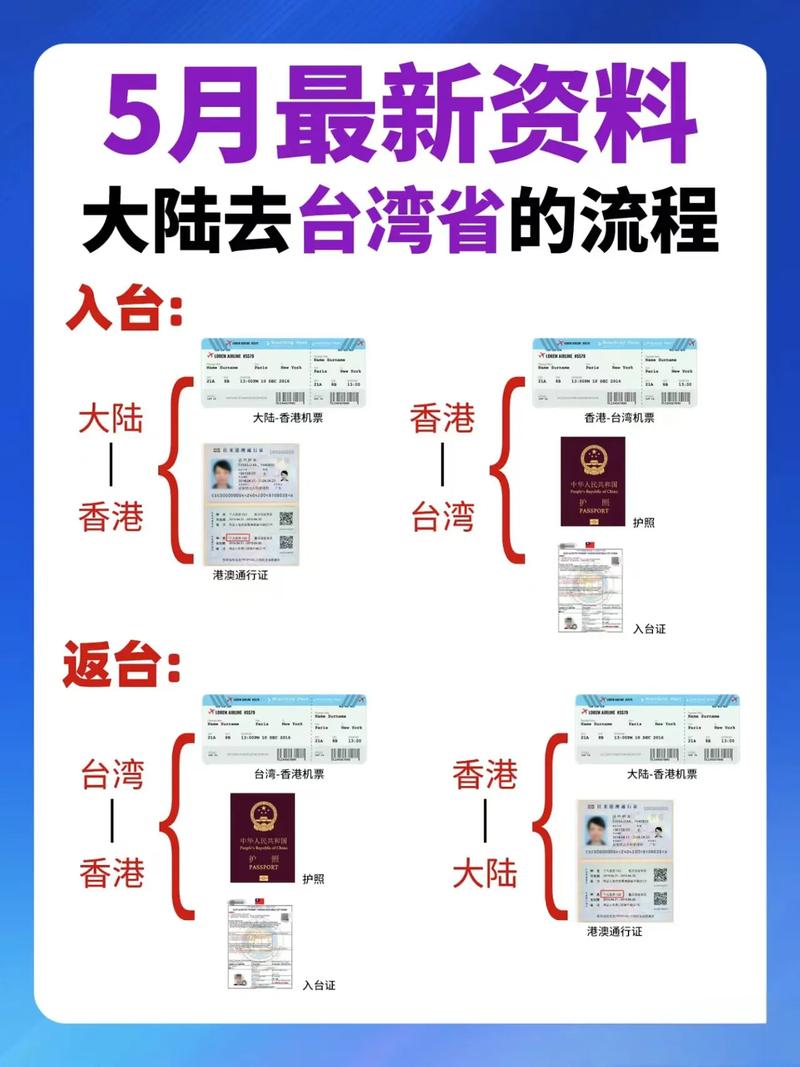 沈阳盛事通灰码可以出行吗的简单介绍-第3张图片