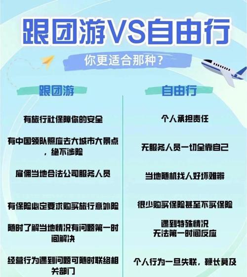 【出行前和出行后的区别在哪/出行前和出行后的区别在哪里】-第9张图片