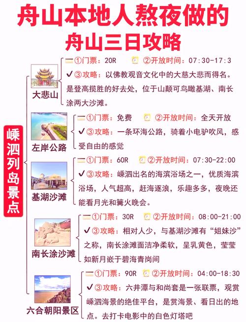 舟山出行准备什么-去舟山玩需要带什么东西
