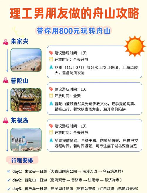 舟山出行准备什么-去舟山玩需要带什么东西-第4张图片