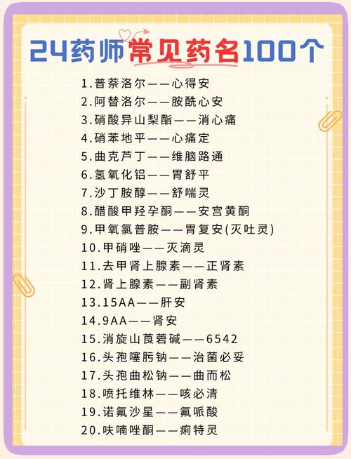 印度蓝钻双效片(印度仿制药) 的价格是多少?如何购买?