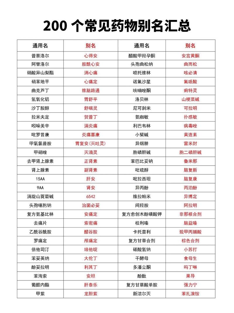 印度蓝钻双效片(印度仿制药) 的价格是多少?如何购买?-第4张图片 印度蓝钻双效片(印度仿制药) 的价格是多少?如何购买?-第4张图片