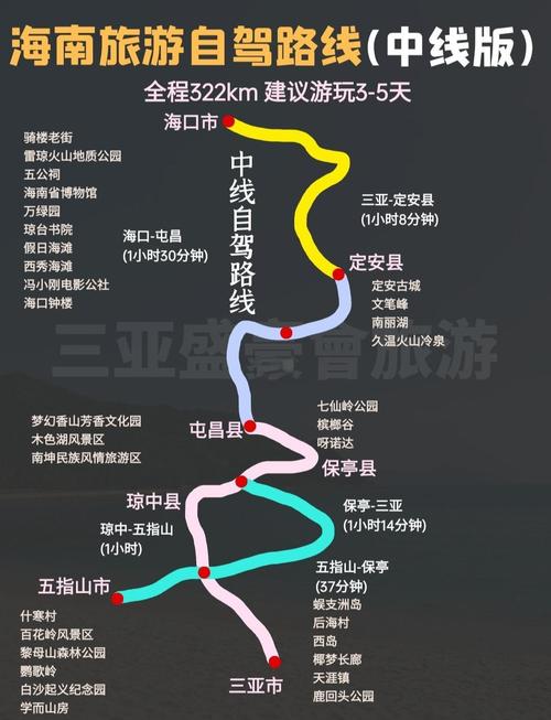 关于“三亚到武汉怎么出行最方便”你不知道的事-第7张图片