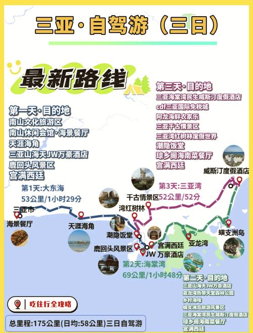 关于“三亚到武汉怎么出行最方便”你不知道的事-第8张图片