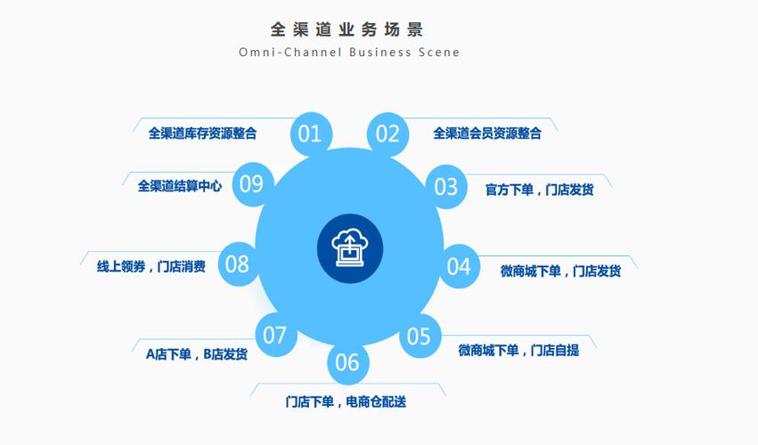 揭秘老婆赠送的印度代购绿水鬼双效片价格,每盒究竟价值几何?-第4张图片 揭秘老婆赠送的印度代购绿水鬼双效片价格,每盒究竟价值几何?-第4张图片