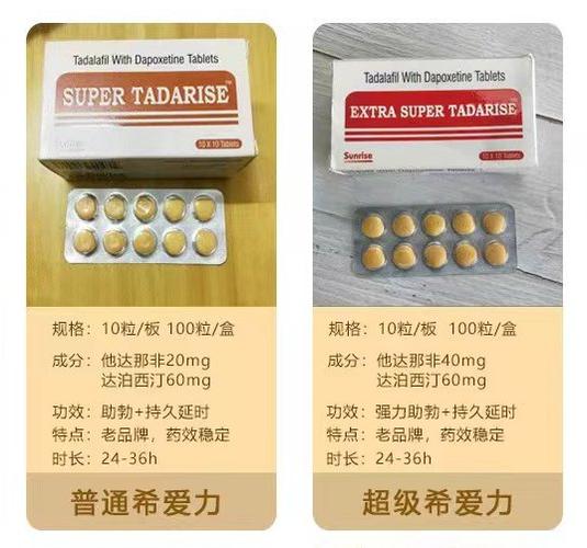 印度版希爱力5mg每盒的售价是多少?-第1张图片