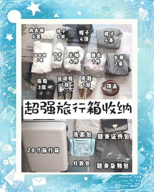 关于“出行怎么总结衣物”你不知道的事-第5张图片