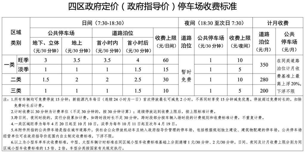 青岛东收费站出行要求高吗/青岛东高速收费站电话-第4张图片