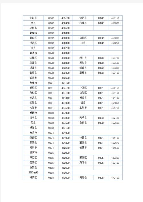 【商丘出行扫什么码/商丘市出行码】-第6张图片