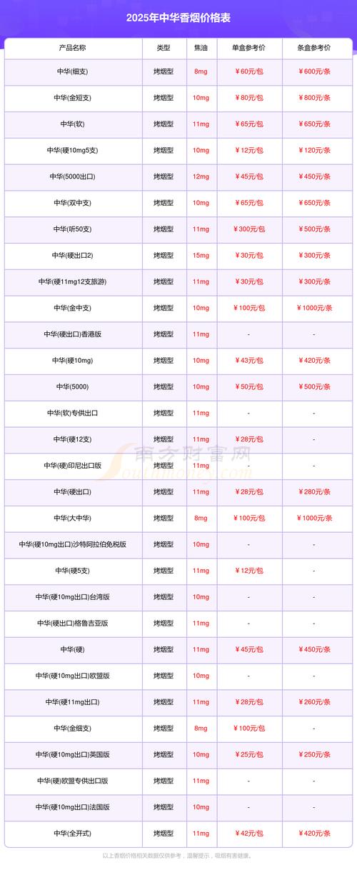 揭秘印度代购超级艾力达双效片的国内售价:一盒x10片，真实价格究竟是多少?如何轻松购买?-第3张图片