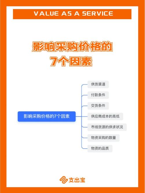 探寻印度原装超级艾力达双效片官方正品价格,一盒究竟多少?-第4张图片 探寻印度原装超级艾力达双效片官方正品价格,一盒究竟多少?-第4张图片