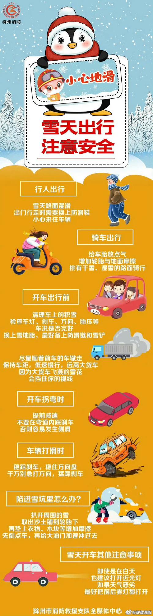 【出行保障怎么使用/出行保障可以不买吗】-第8张图片