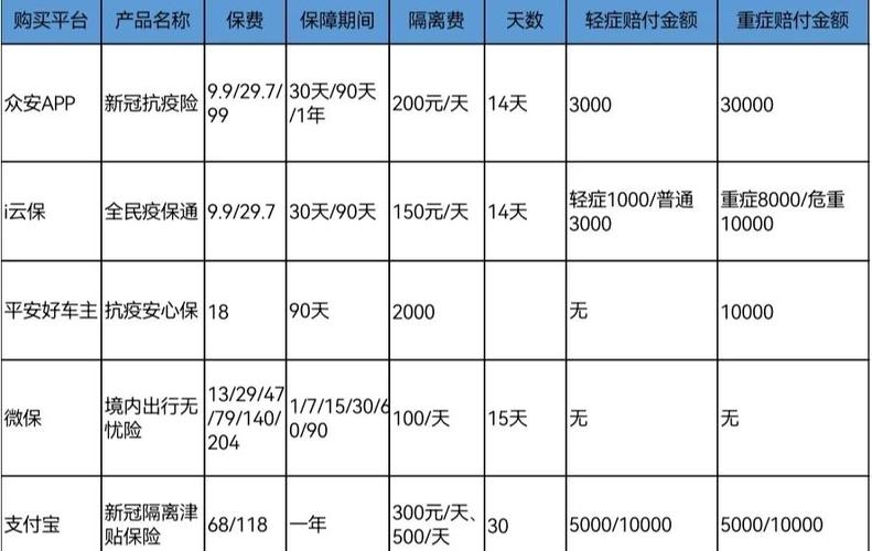 【出行保障怎么使用/出行保障可以不买吗】-第9张图片