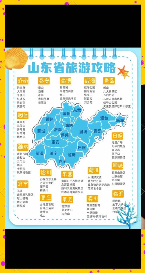 山东五一省内能出行吗现在/山东五一返程高峰-第7张图片