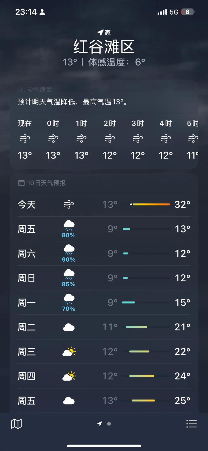 南昌什么时候可以自由出行-南昌什么时候去-第3张图片