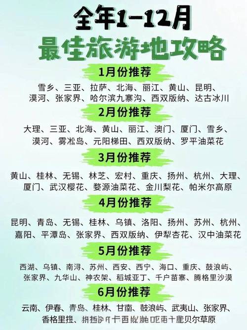 南昌什么时候可以自由出行-南昌什么时候去-第8张图片