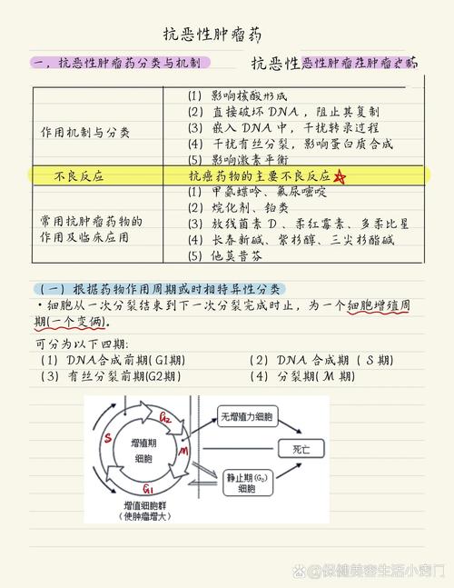 印度绿水鬼双效片副作用-第2张图片 印度绿水鬼双效片副作用-第2张图片