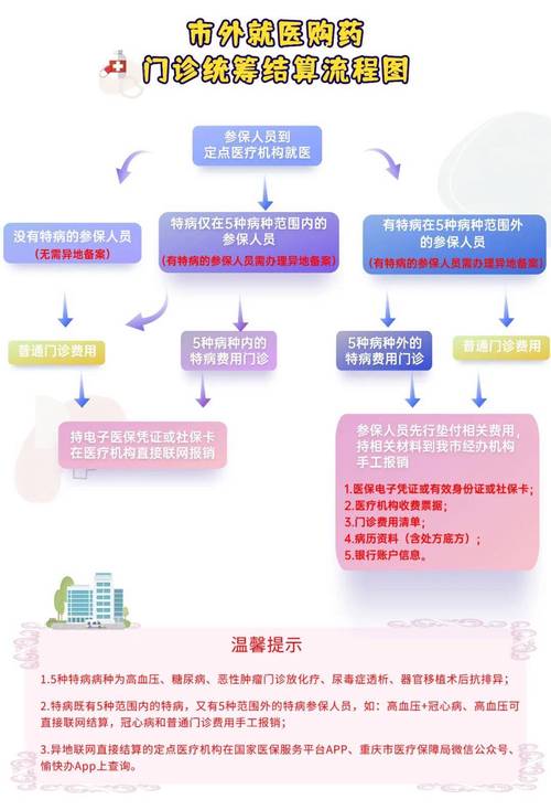 印度代购超级希爱力双效片在国内的售价是多少，一盒含10片?如何购买?-第3张图片