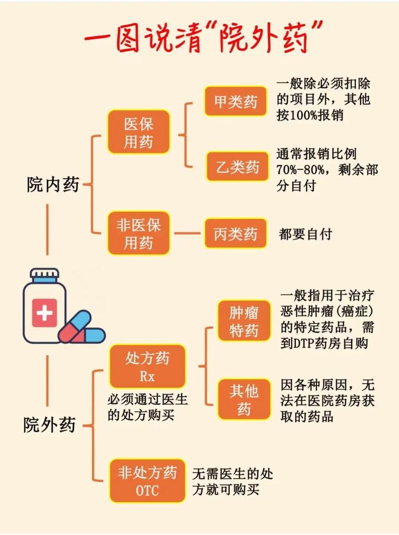 印度代购超级希爱力双效片在国内的售价是多少，一盒含10片?如何购买?-第4张图片