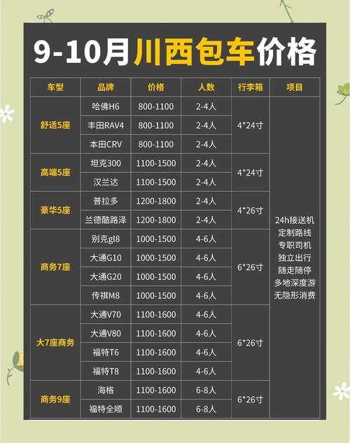 关于“贵州民途出行在哪里选座位”你不知道的事-第10张图片