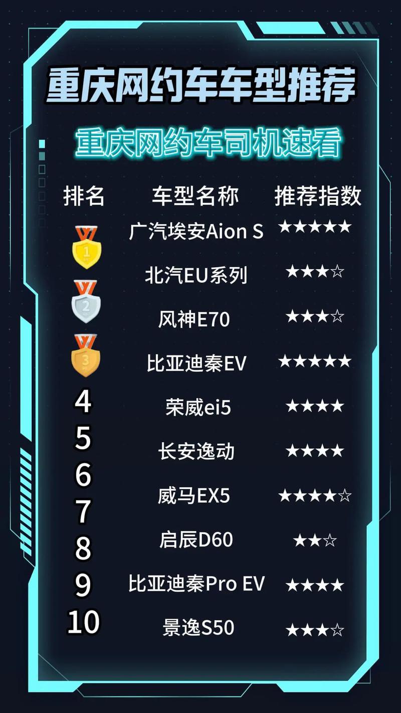 豫出行网约车出行吗，豫车网怎么样