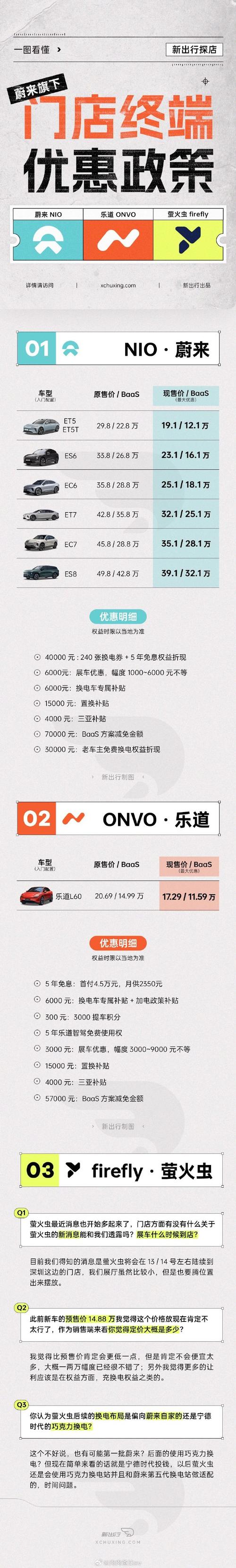 【携华出行与享道出行哪个价钱高/携华出行吧】-第4张图片