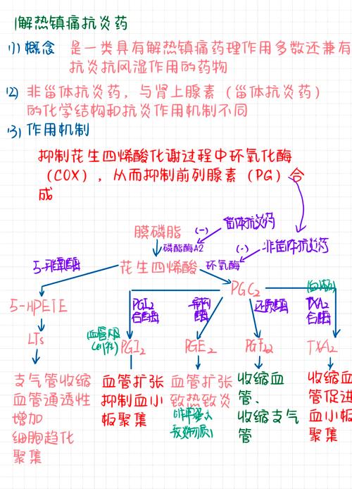 如何正确服用印度超级希爱力?在服用希爱力双效片时，应选择半粒还是一粒?