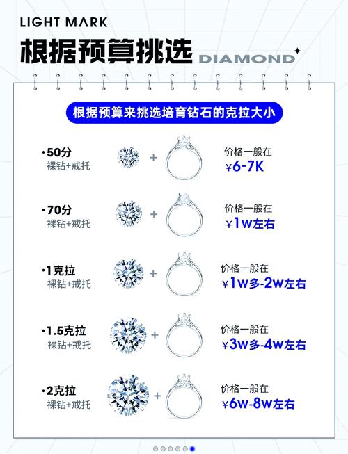 印度巅峰紫色佳人和粉色佳人和多少钱一盒，在哪里购买?
