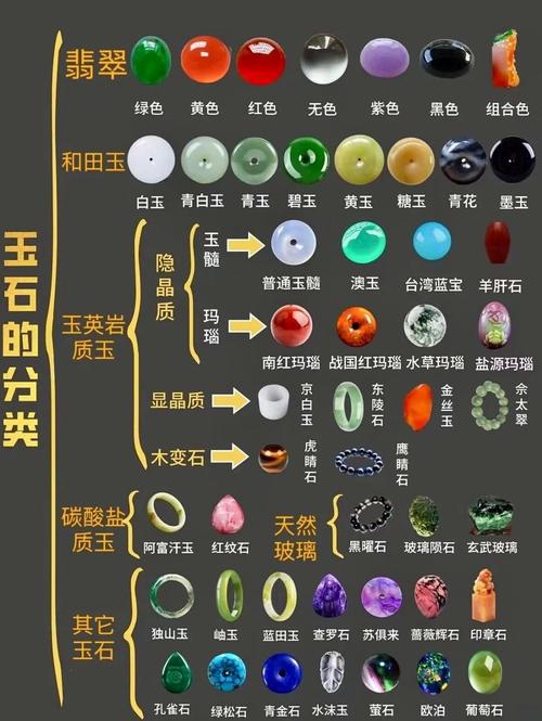 印度红钻和蓝钻的区别
