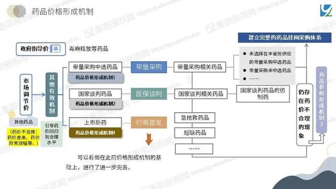 关于2025年印度巅峰蓝P双效片(每盒10粒)的价格,您是否想了解?又该如何购买呢?-第4张图片 关于2025年印度巅峰蓝P双效片(每盒10粒)的价格,您是否想了解?又该如何购买呢?-第4张图片