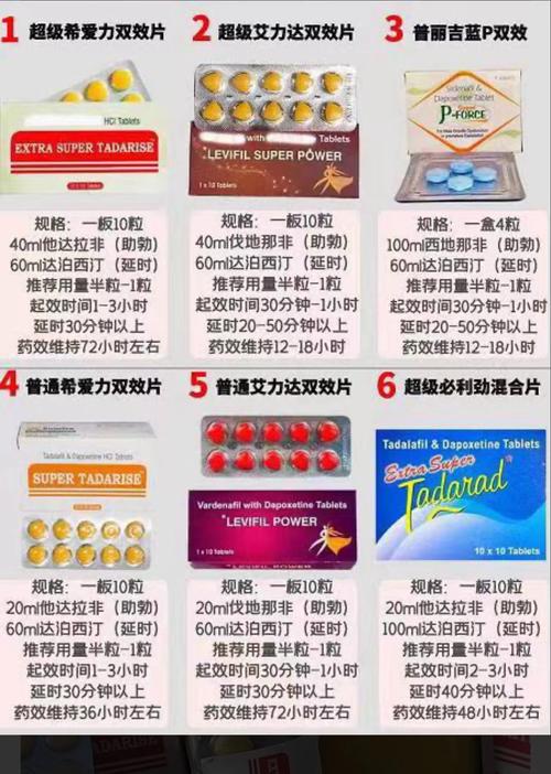 最新价格揭晓:印度代购正品超级希爱力双效片，一盒含10片，价格约为160元，统一保质期限为2年