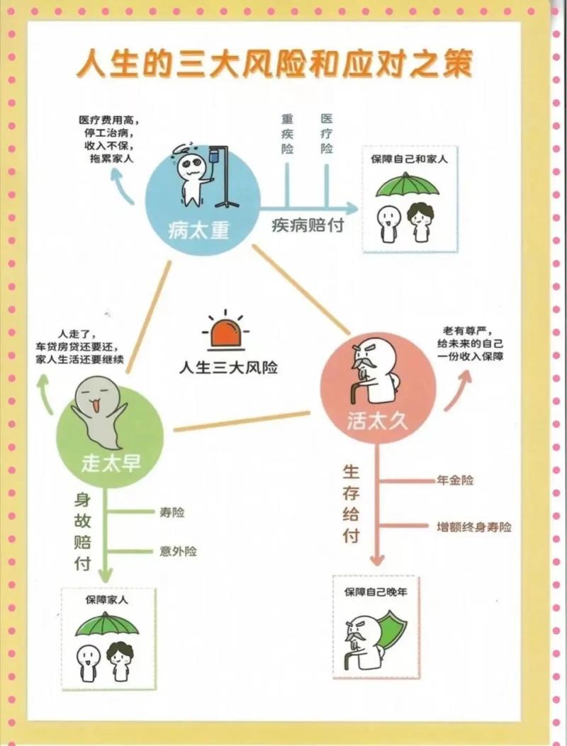 印度蓝钻副作用太大了