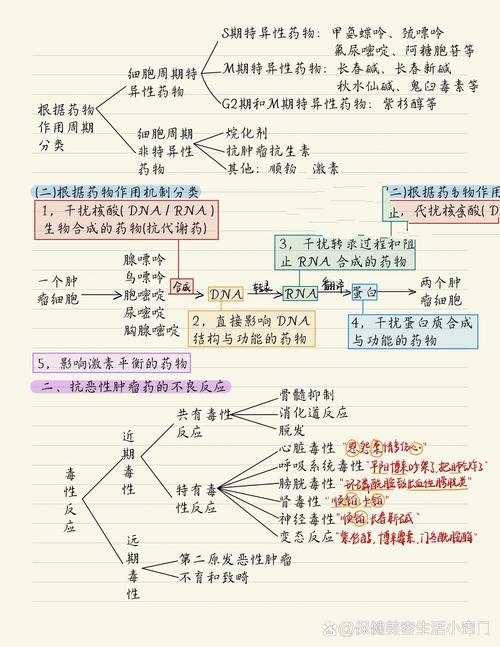 印度蓝蝌蚪最佳服用时间-第1张图片 印度蓝蝌蚪最佳服用时间-第1张图片
