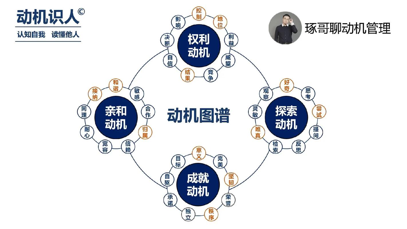印度黑水鬼阿伐那非用后感