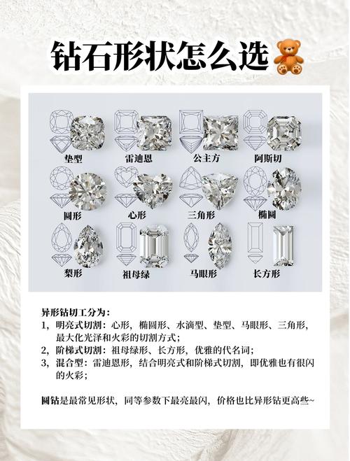 印度金钻和红钻哪个好-第1张图片 印度金钻和红钻哪个好-第1张图片