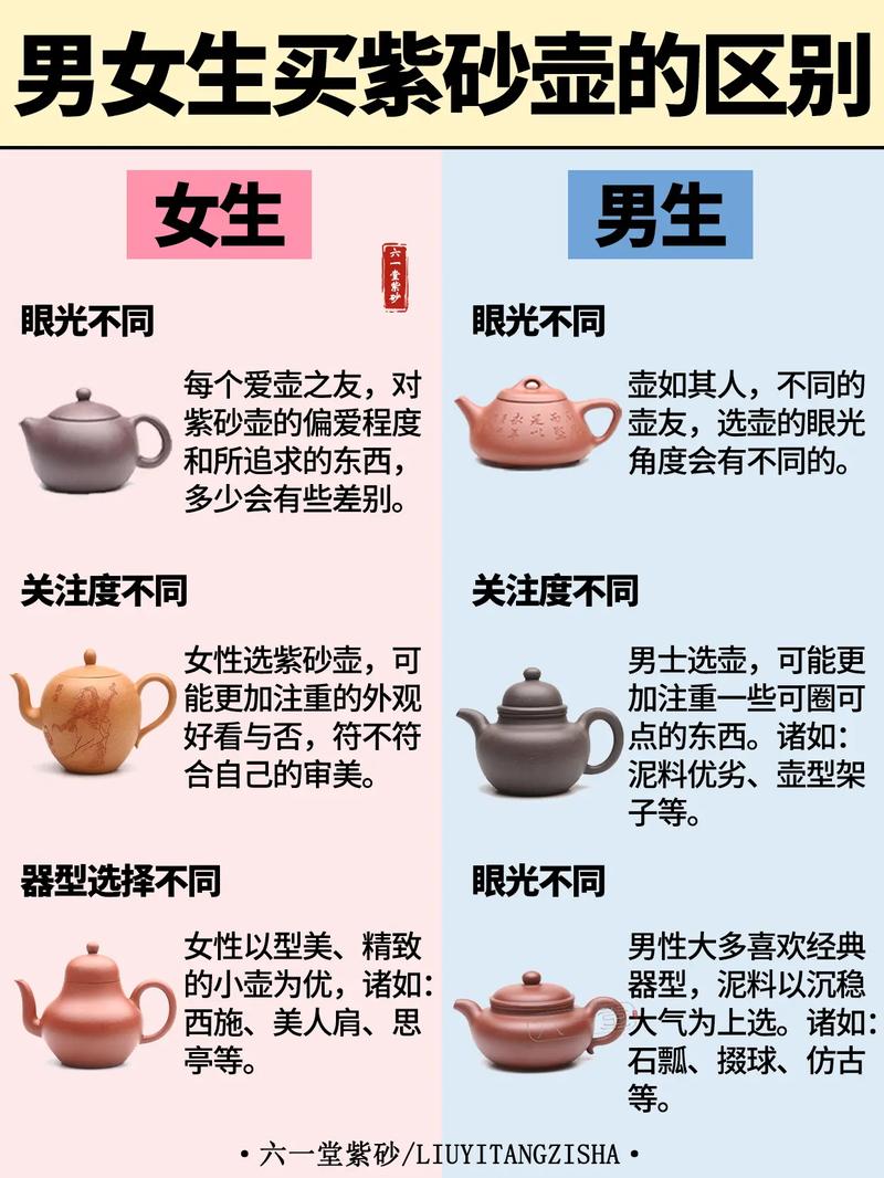 印度红水鬼和绿水鬼区别大吗