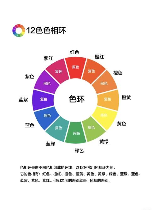 印度红钻和蓝钻的区别-第2张图片 印度红钻和蓝钻的区别-第2张图片