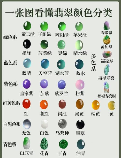 印度红钻和蓝钻的区别-第3张图片 印度红钻和蓝钻的区别-第3张图片