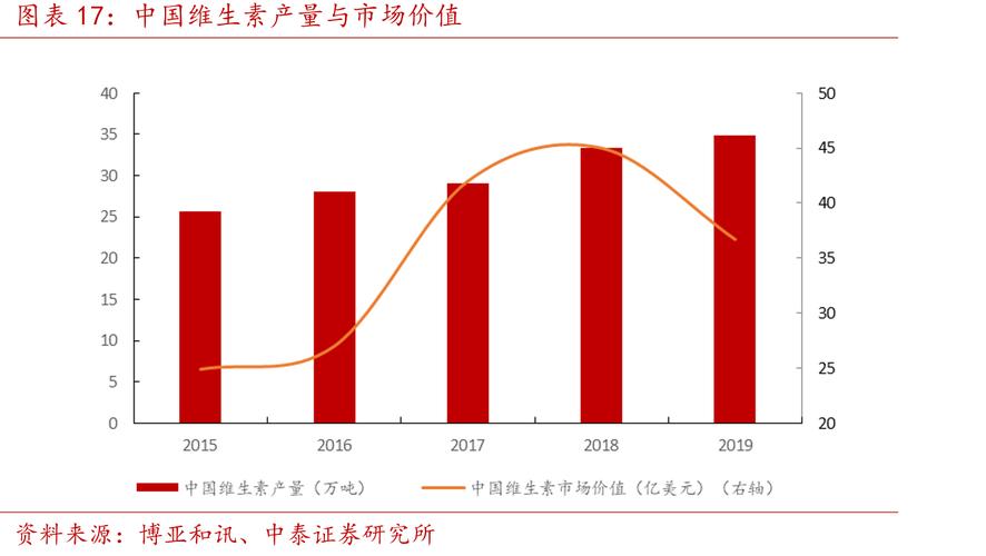 印度红钻和蓝钻的区别-第7张图片 印度红钻和蓝钻的区别-第7张图片