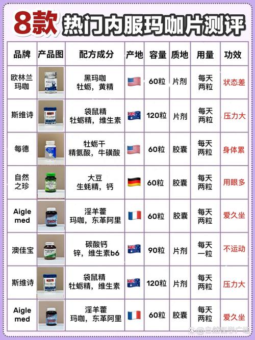 热销中的印度超级双效希爱力,价格速览(十粒装仅约160元)-第3张图片 热销中的印度超级双效希爱力,价格速览(十粒装仅约160元)-第3张图片