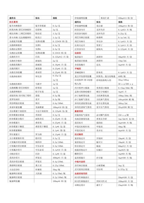 印度乌地那非双效片(红水鬼)每盒价格是多少?-第1张图片 印度乌地那非双效片(红水鬼)每盒价格是多少?-第1张图片