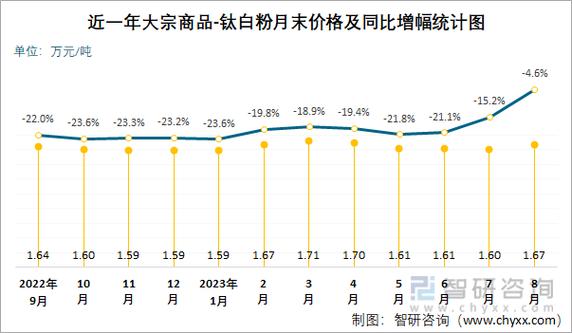 印度阿伐那非双效片(绿水鬼)每盒售价是多少?-第4张图片 印度阿伐那非双效片(绿水鬼)每盒售价是多少?-第4张图片
