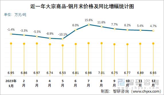 印度阿伐那非双效片(绿水鬼)每盒售价是多少?-第6张图片 印度阿伐那非双效片(绿水鬼)每盒售价是多少?-第6张图片