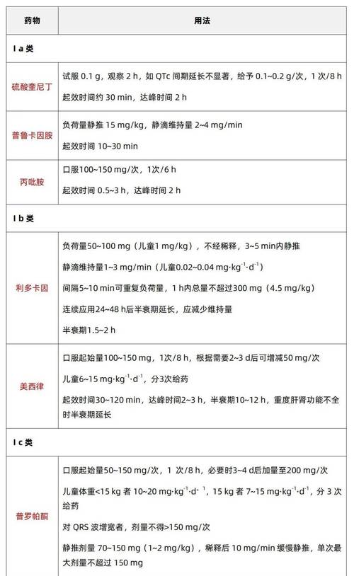 印度黑水鬼阿伐那非说明书-第4张图片 印度黑水鬼阿伐那非说明书-第4张图片