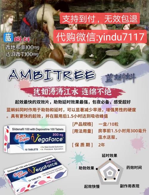 印度蓝蝌蚪最佳服用时间