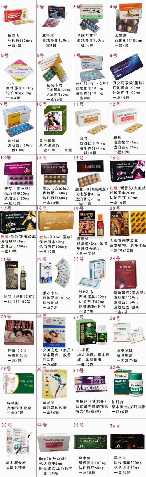 印度代购超级希爱力双效片在国内的售价是多少，一盒含10片?如何购买?